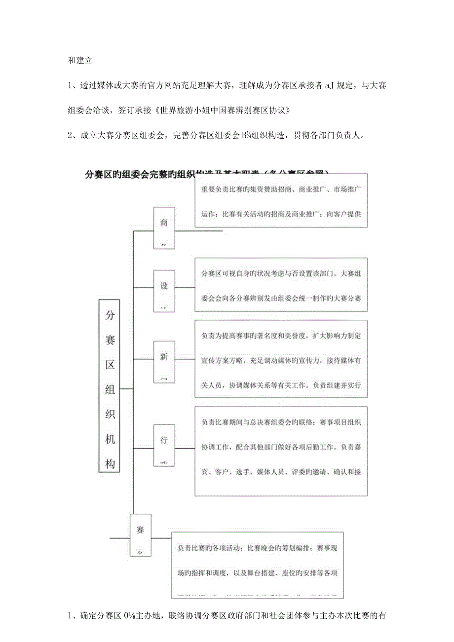 选拔赛指南：找寻选美大赛的最佳分赛区.docx_第2页