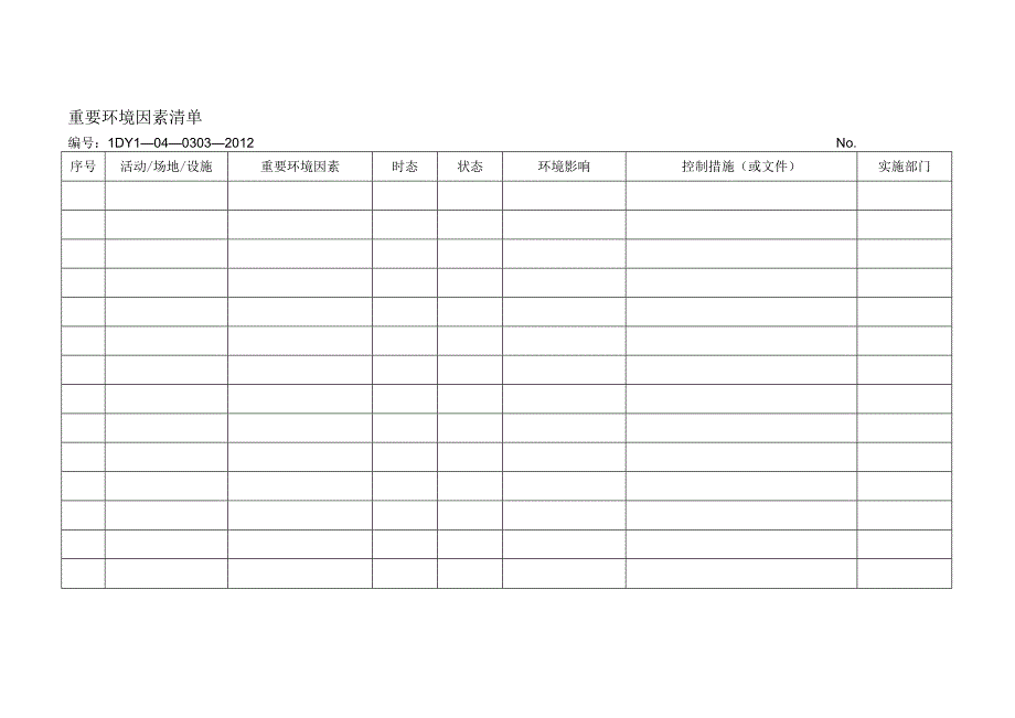 重要环境因素清单.docx_第1页