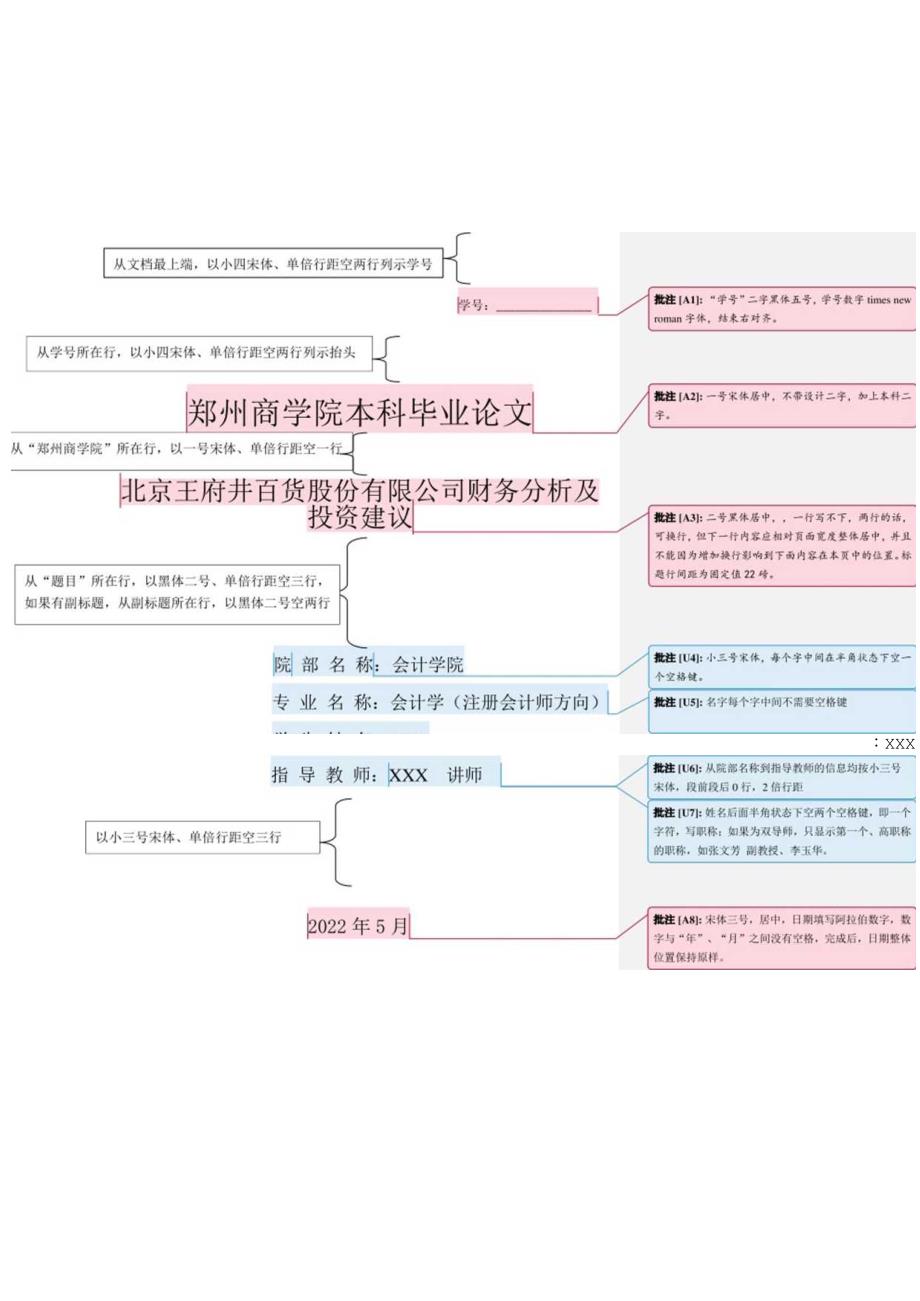 郑州商学院本科毕业论文模板.docx_第1页