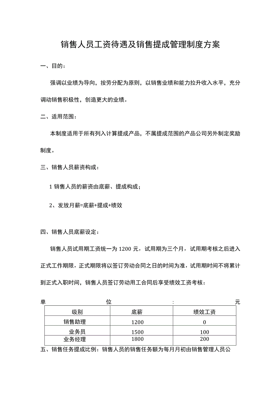 销售人员工资待遇及销售提成管理制度方案.docx_第1页