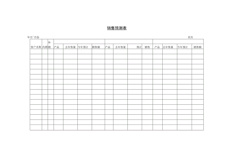 销售预测表和销售计划分析表.docx_第1页