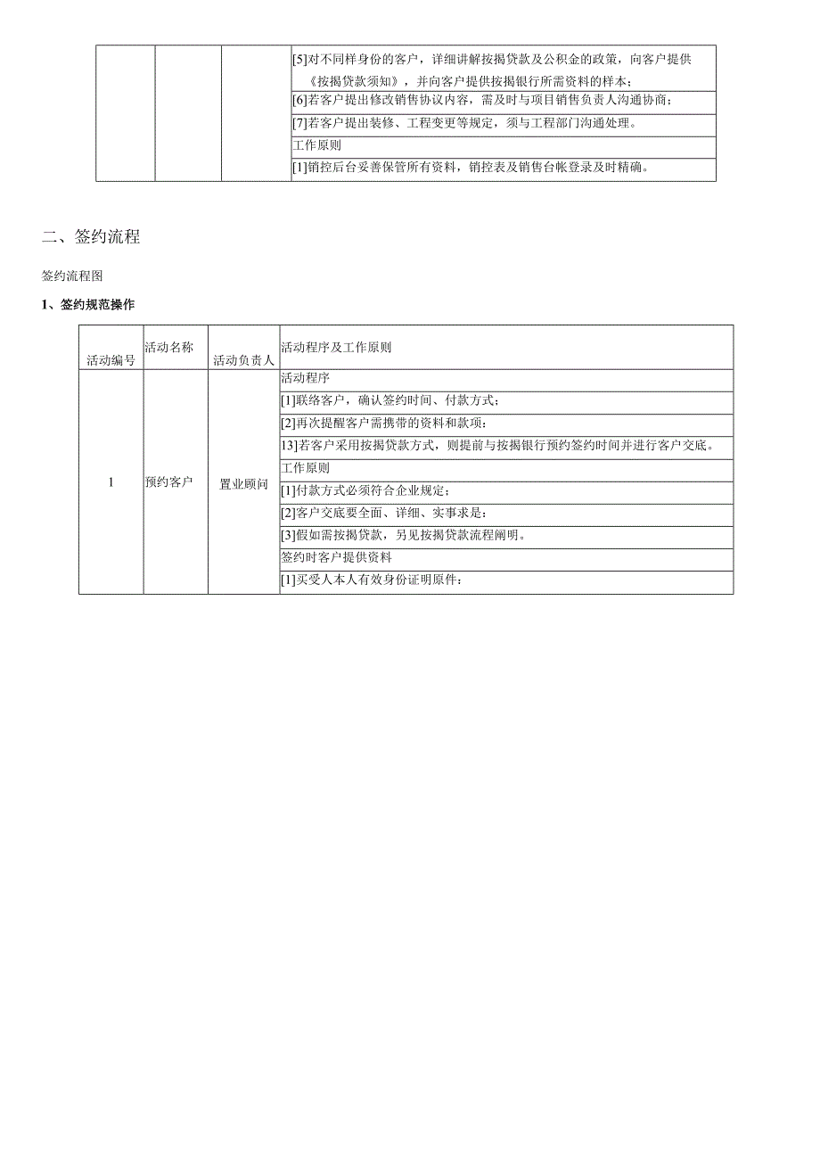 销售现场高效销售流程.docx_第3页