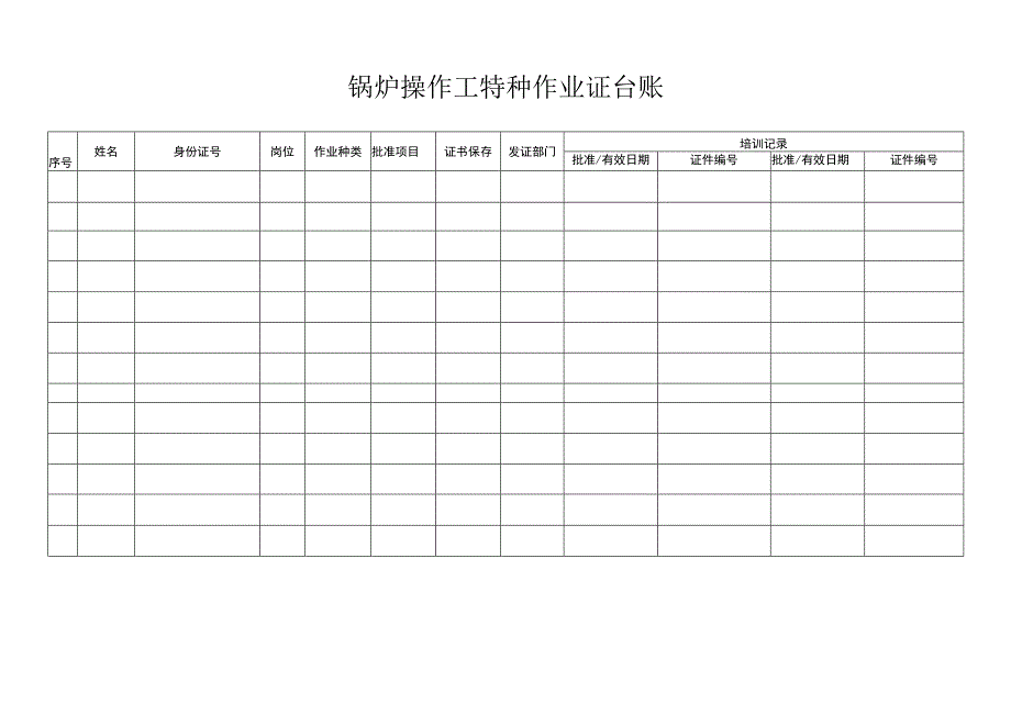 锅炉操作工特种作业证台账.docx_第1页