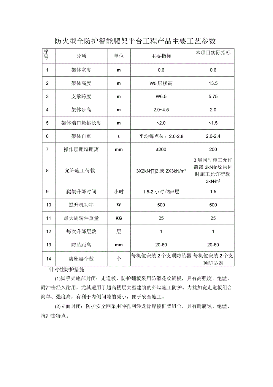 防火型全防护智能爬架平台工程产品主要工艺参数.docx_第1页