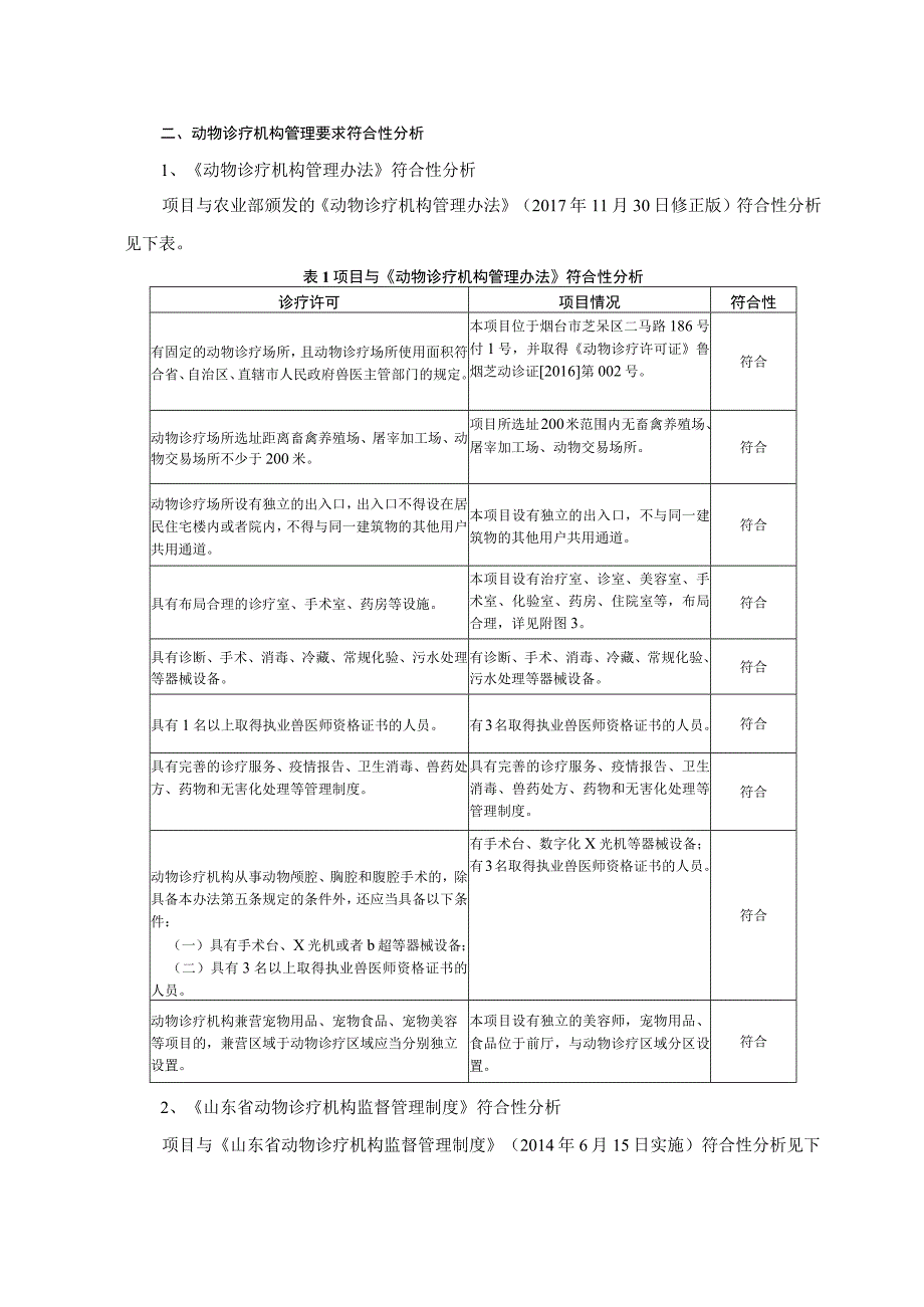 芝罘区良辰宠物医院项目环评报告表.docx_第3页