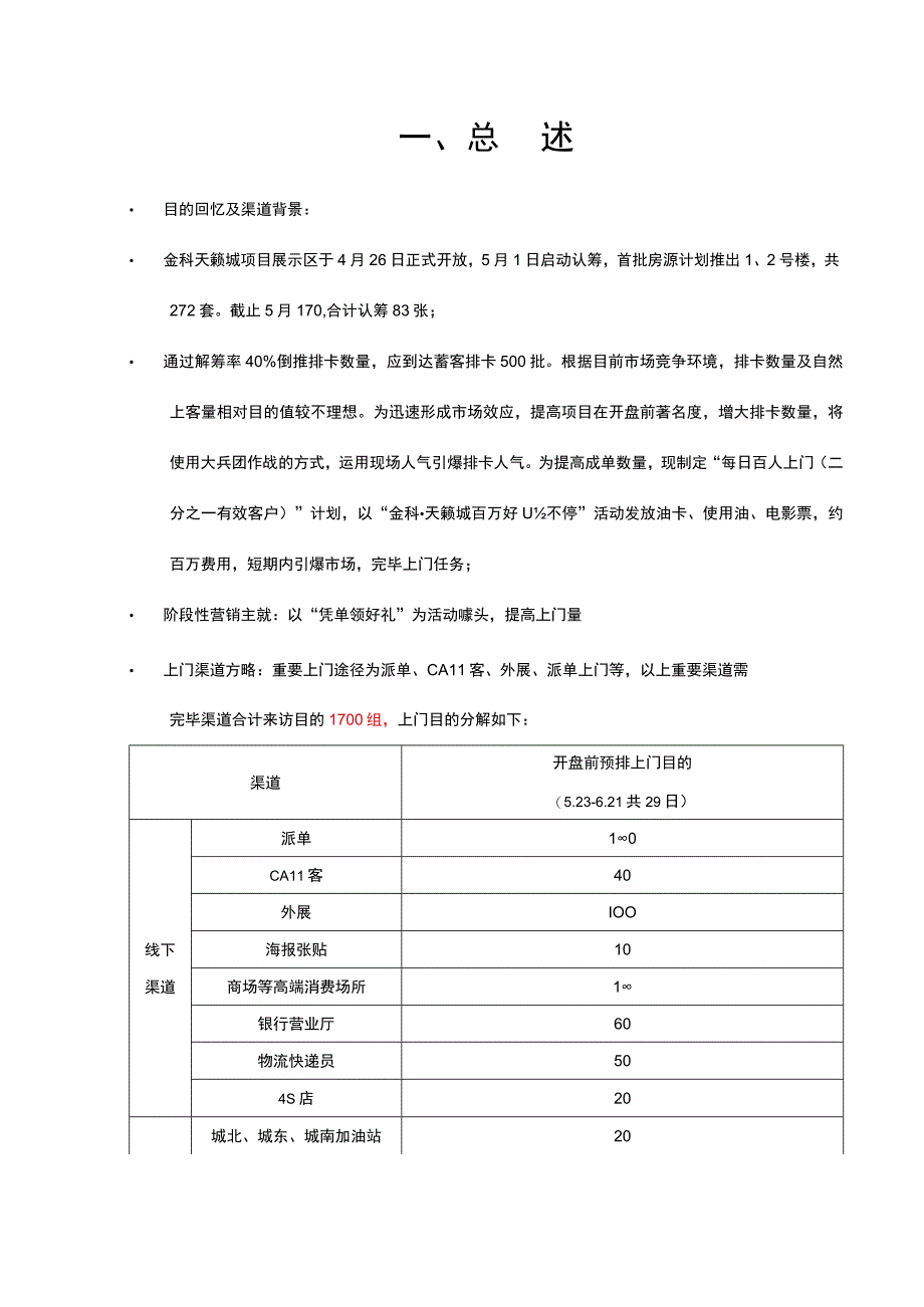 金科·天籁城开盘前渠道工作铺排更全方案.docx_第2页