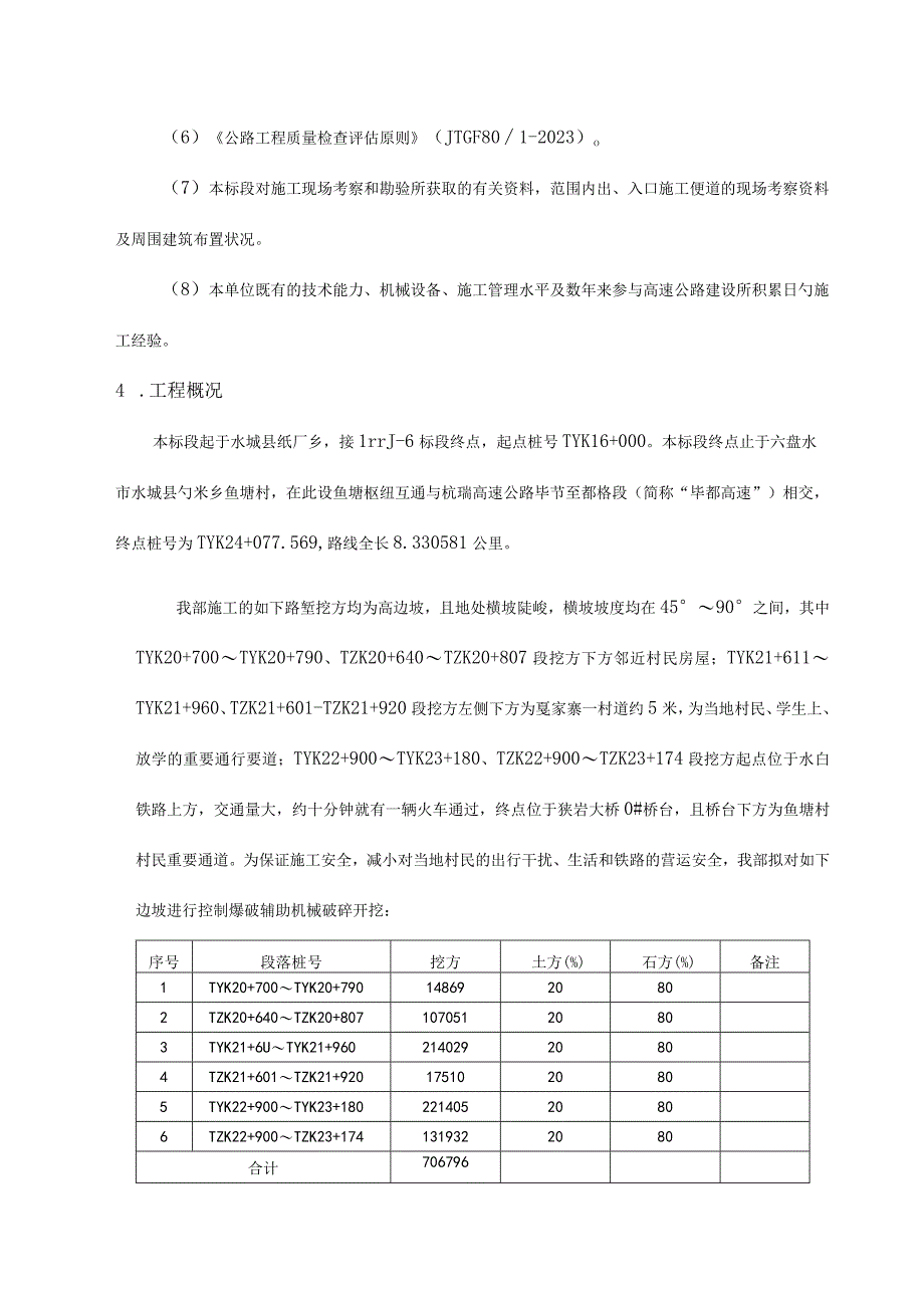 路基挖掘石方开挖施工指南.docx_第3页