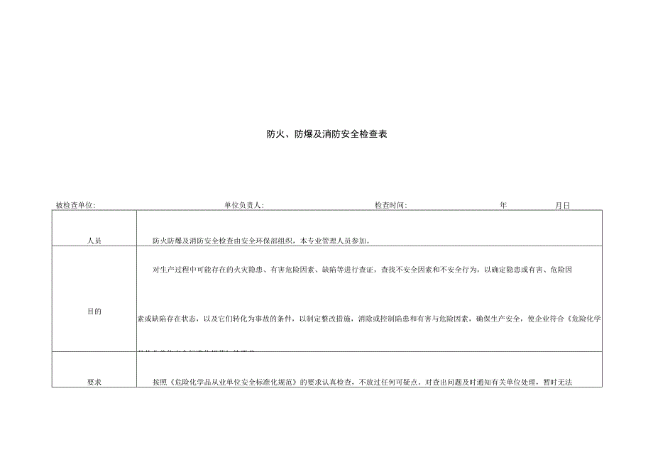 防火防爆及消防安全检查表.docx_第1页