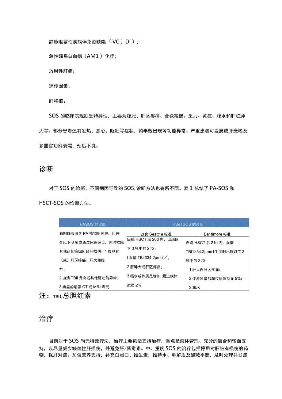 肝窦阻塞综合征SOS病因及诊疗.docx_第2页