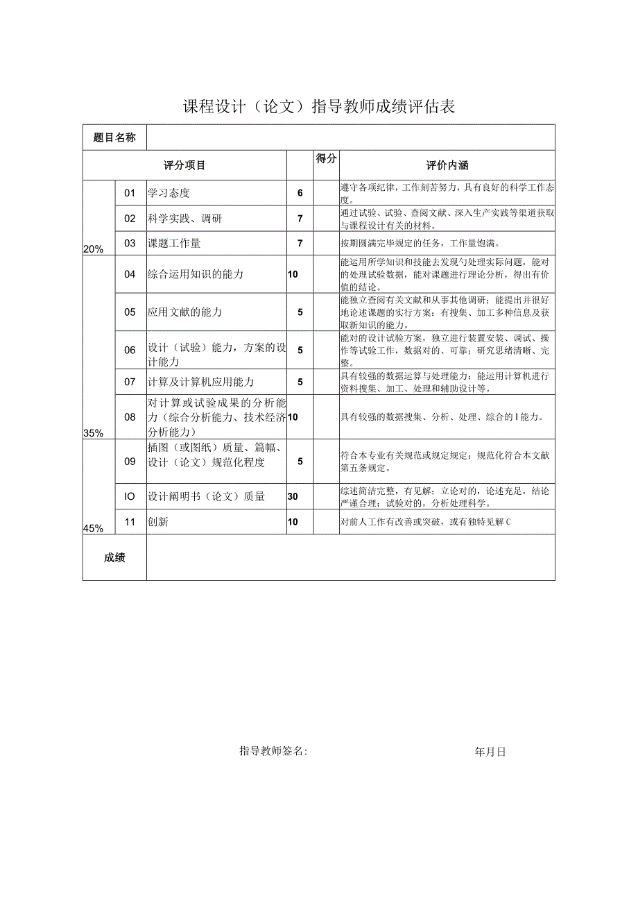 钢制弹簧的热处理工艺规划.docx_第3页