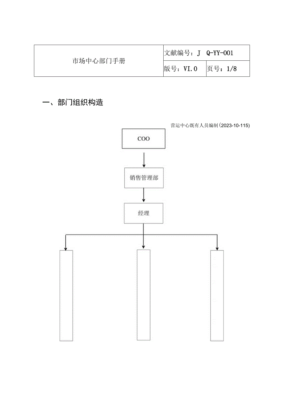 销售管理部门运营手册.docx_第2页