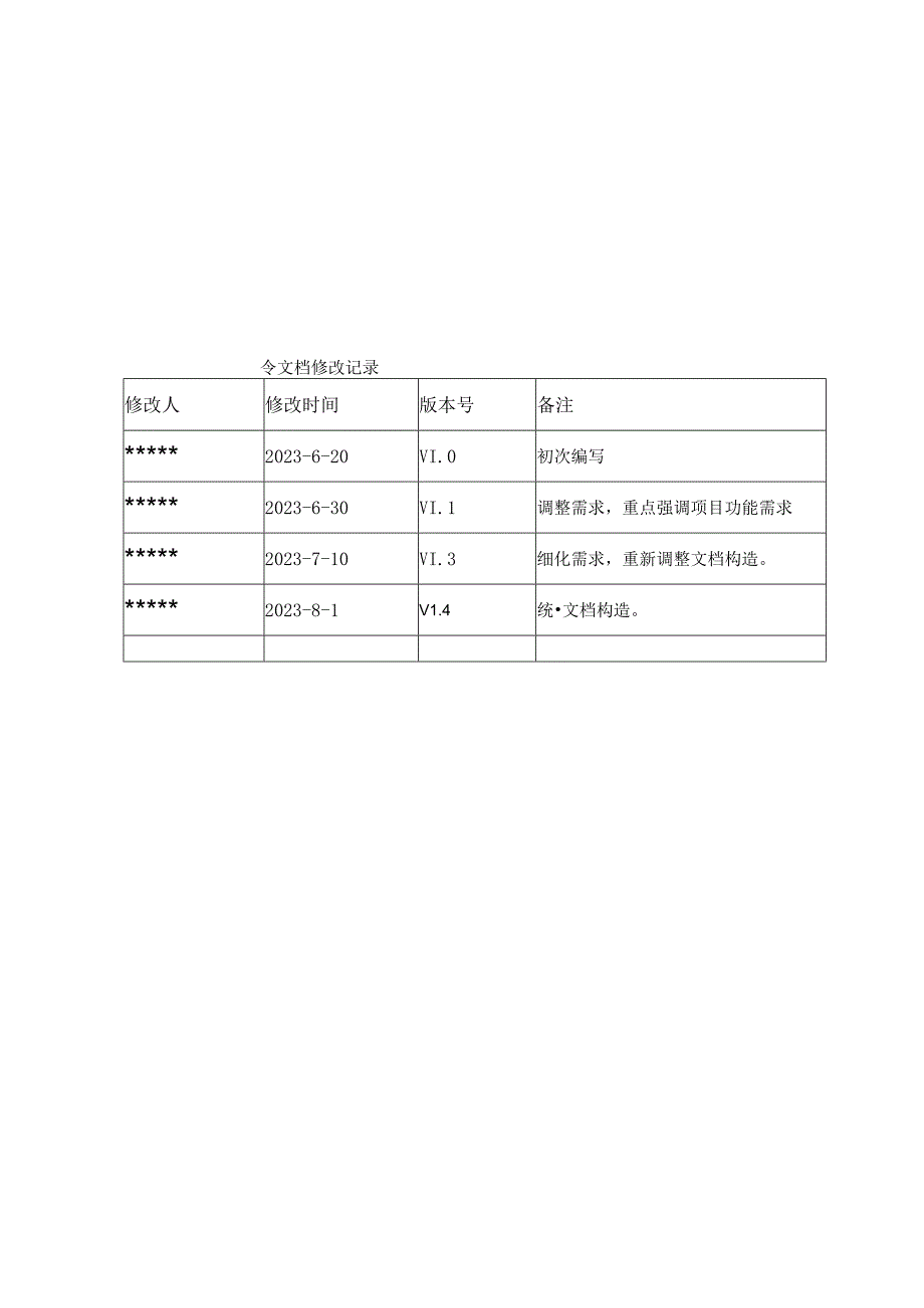 软件需求规范.docx_第3页