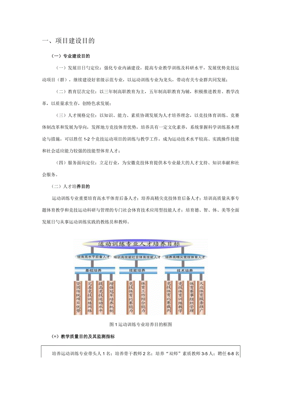 运动训练专业质量工程项目结题报告.docx_第3页