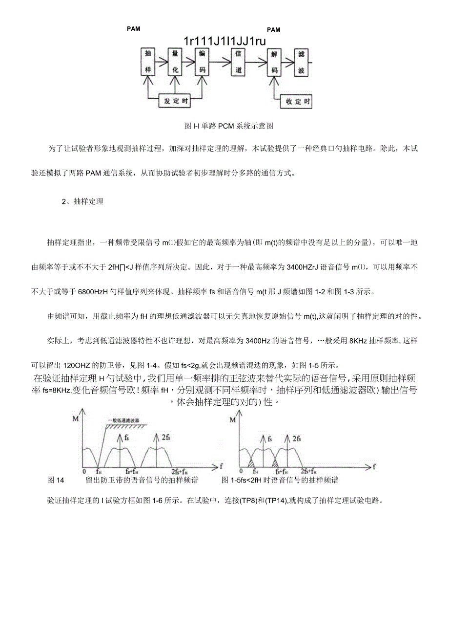 通信原理实验指导手册示例.docx_第2页