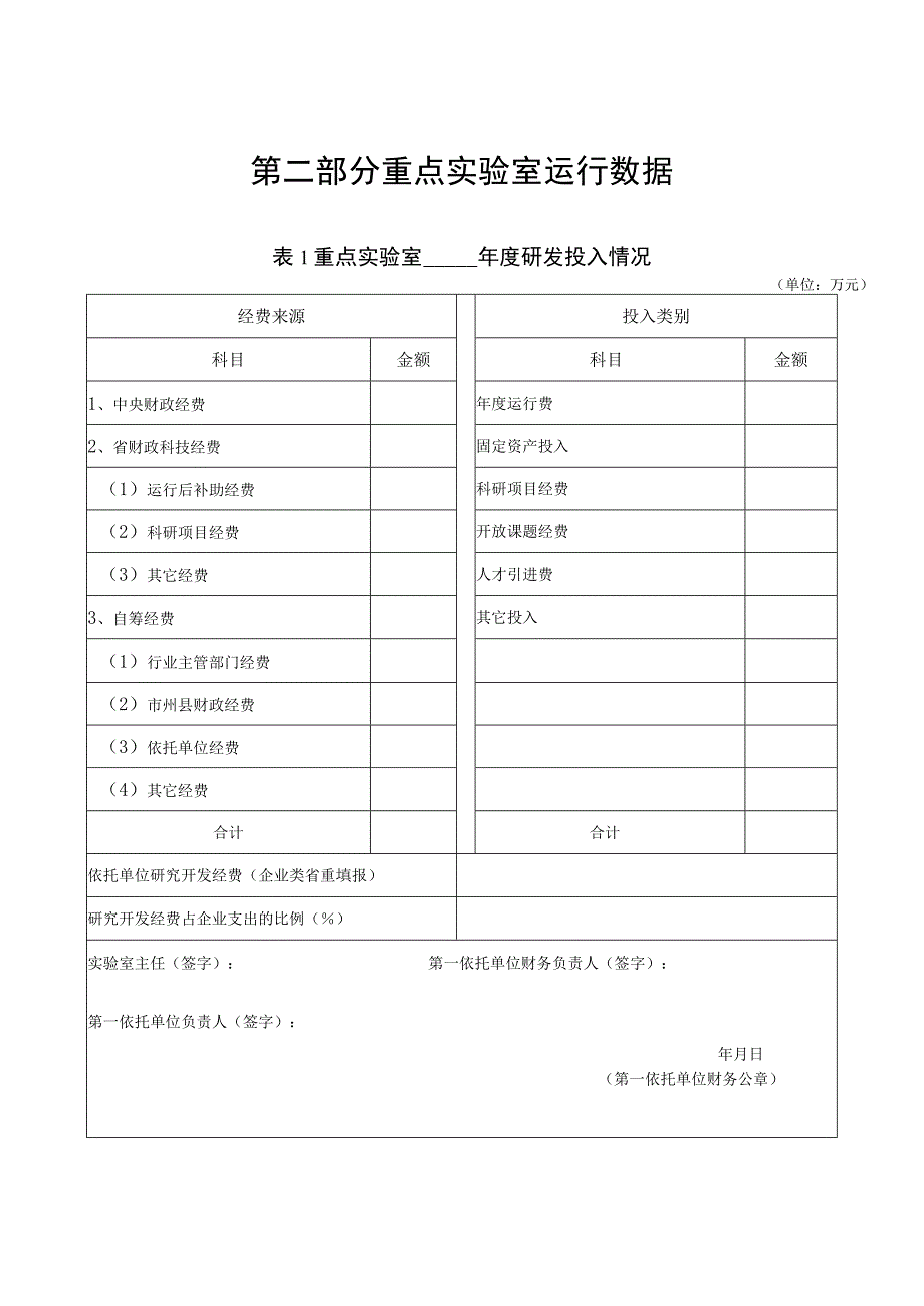 重点实验室年度绩效考核报告.docx_第3页