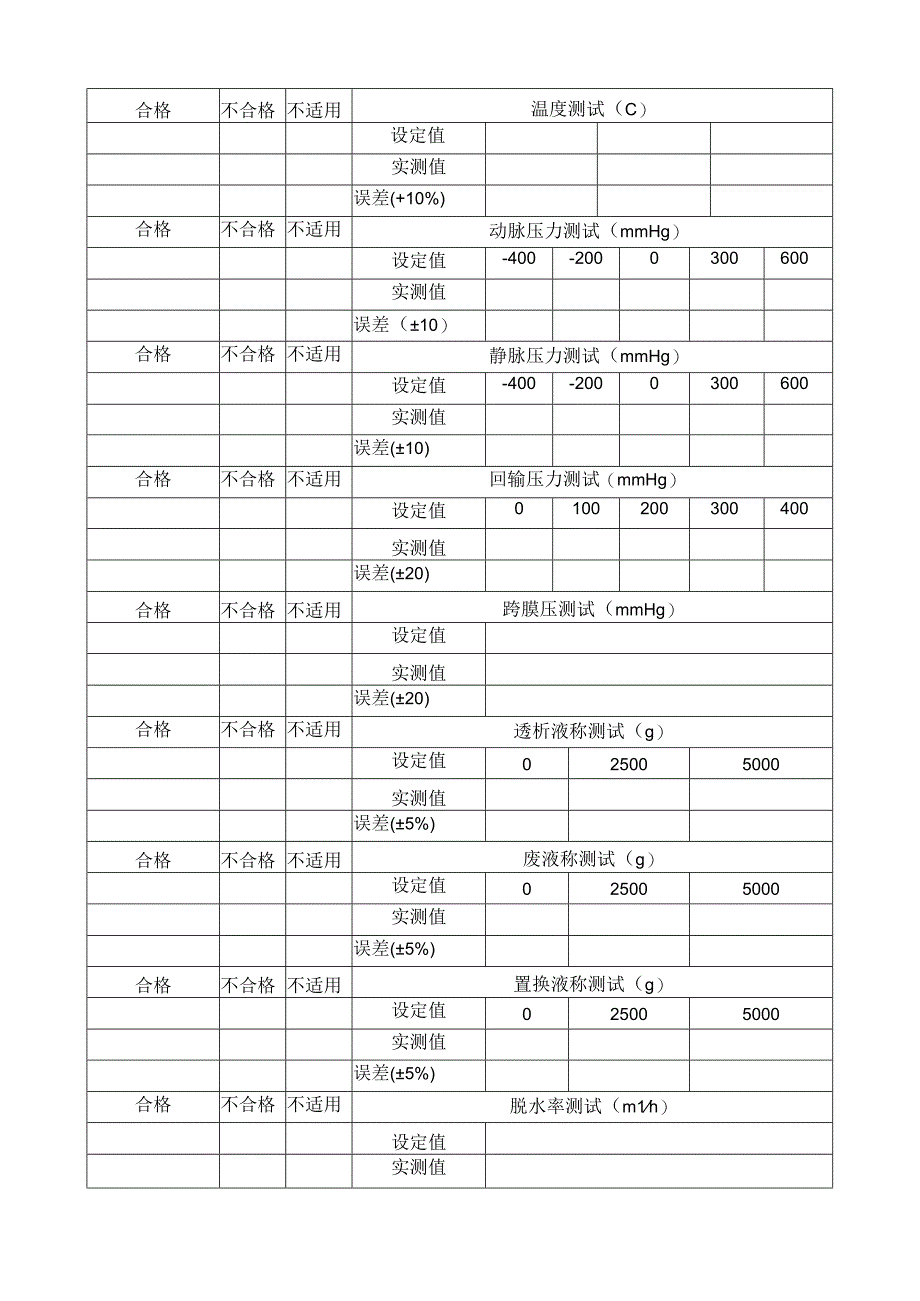 连续肾脏替代治疗装置（CRRT）性能检测记录表.docx_第2页