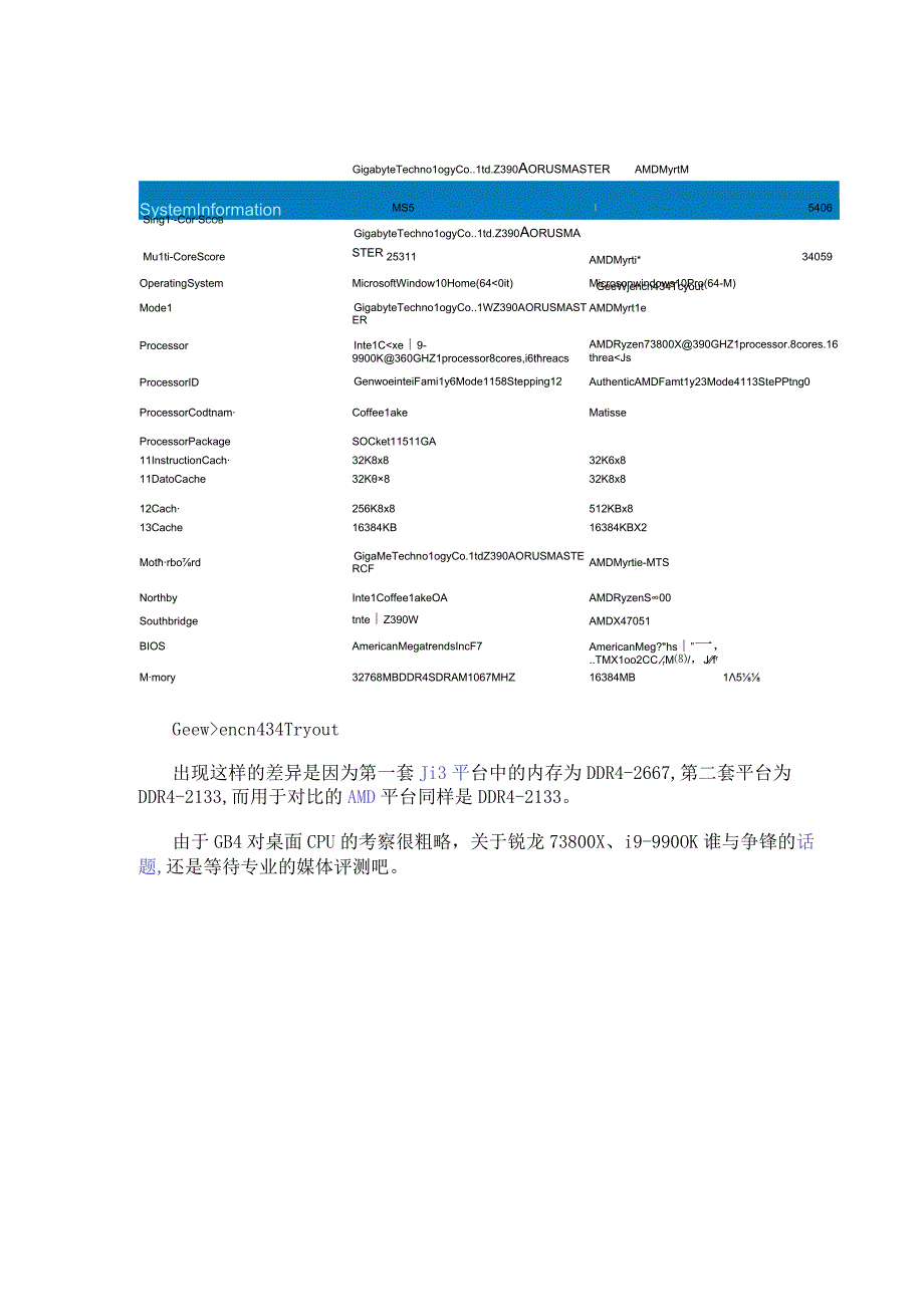 锐龙7 3800与i9-9900K横向对比 到底哪个好.docx_第3页