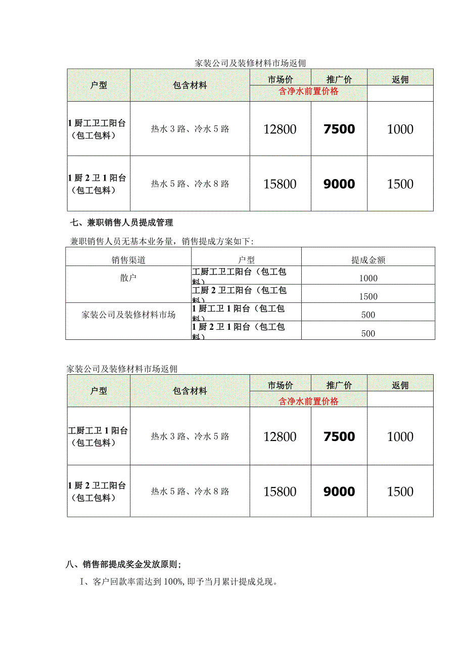 销售提成方案（家装行业）.docx_第2页