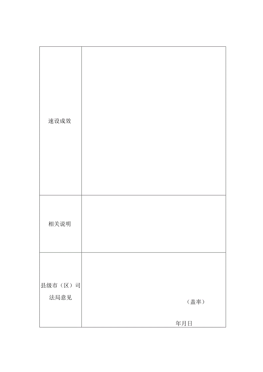 苏州市“枫桥经验”示范点申报表.docx_第2页