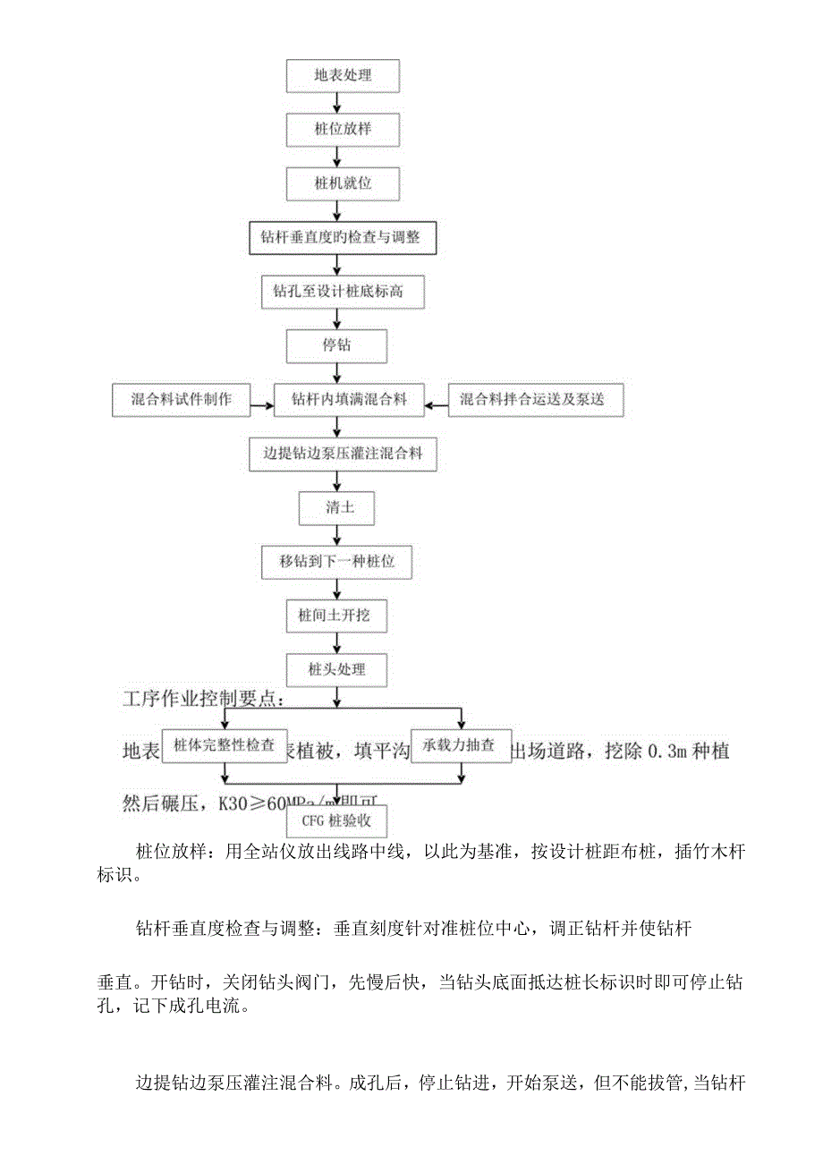 铁路路基施工检查重点.docx_第2页