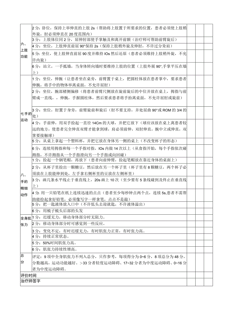 运动功能评价量表(MAS).docx_第2页