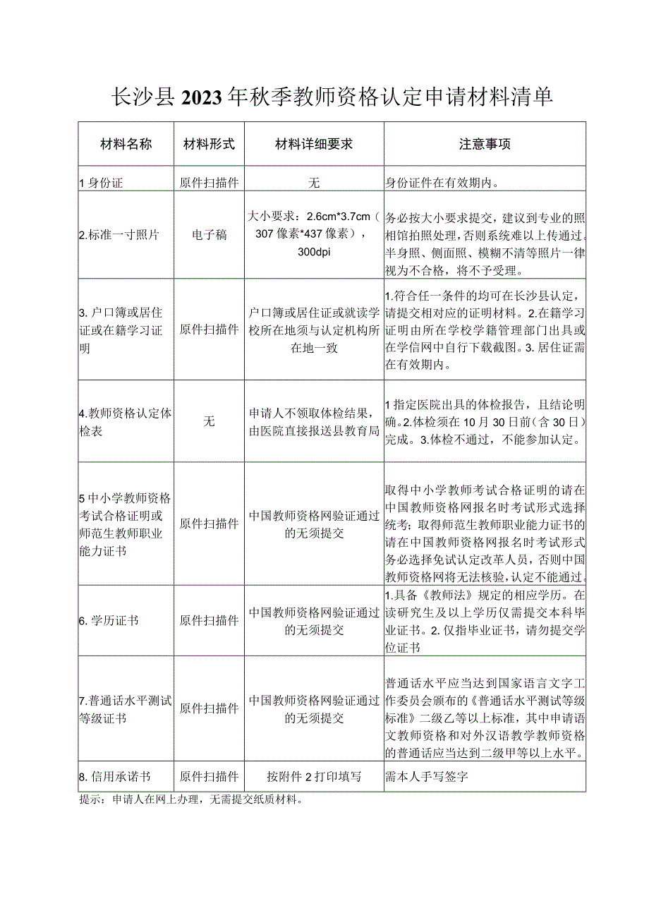 长沙县2023年秋季教师资格认定申请材料清单.docx_第1页