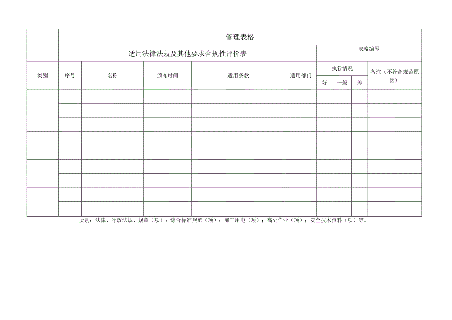 适用法律法规及其他要求合规性评价表.docx_第1页