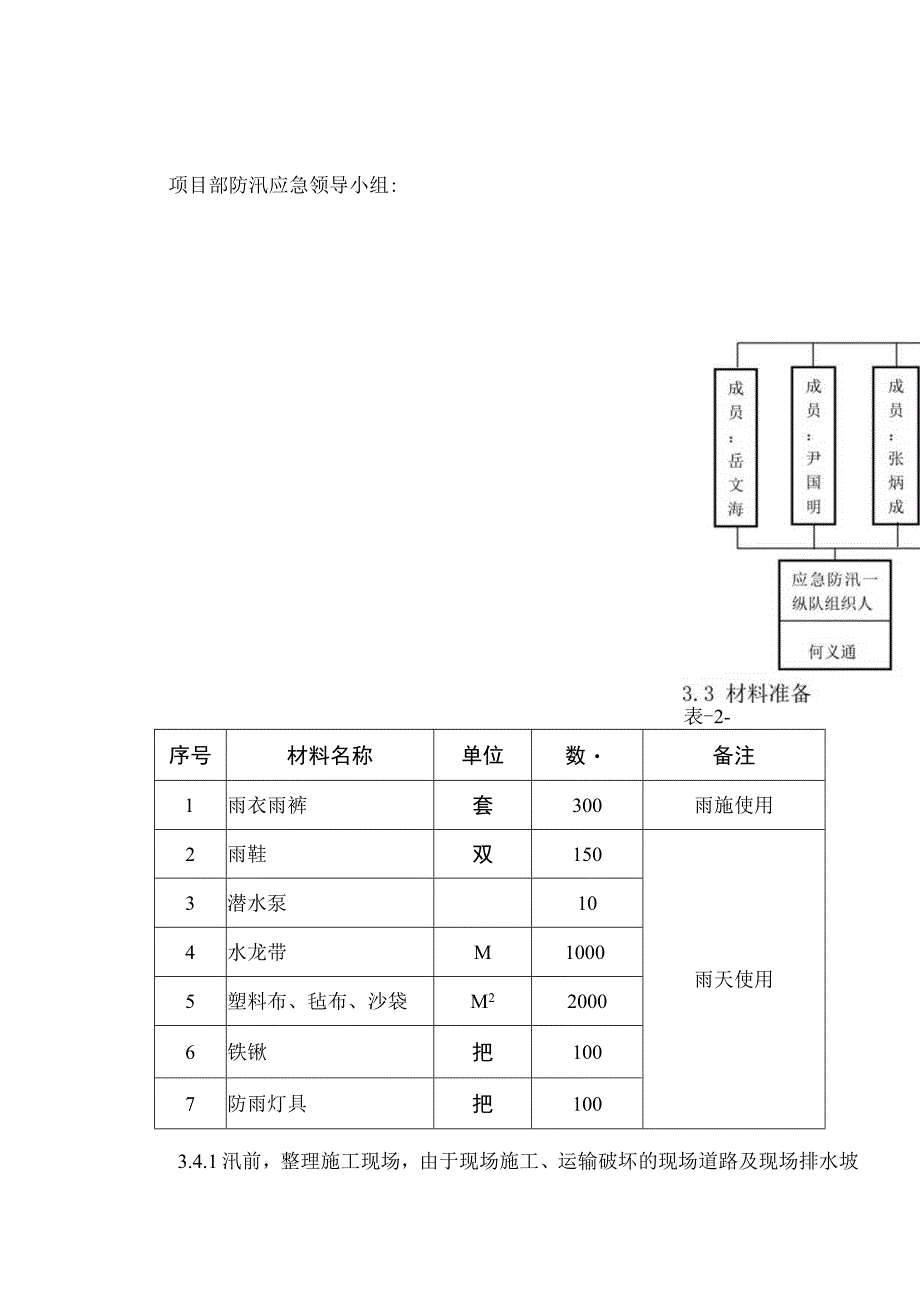 防汛应急方案.docx_第2页