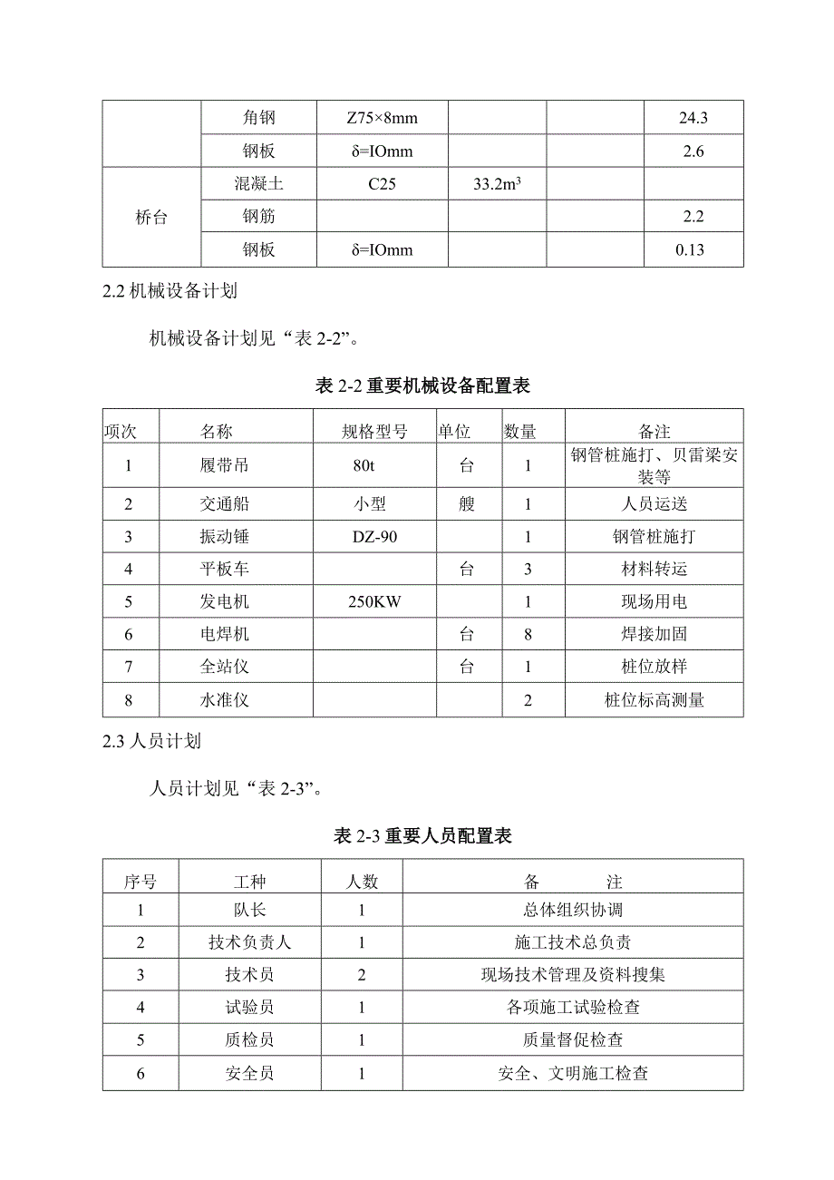 钢桥施工技术交底.docx_第3页