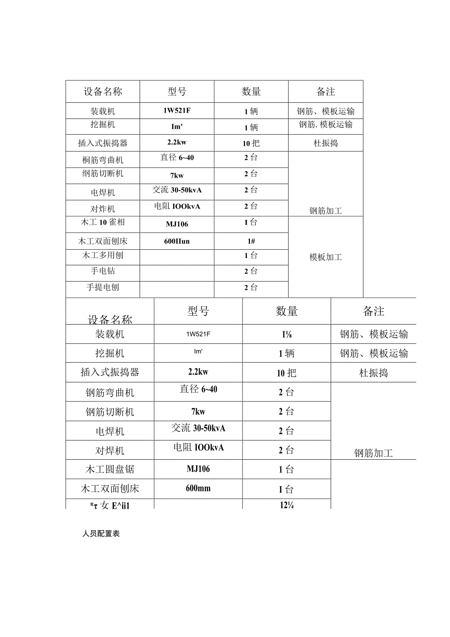 闸墩与交通桥的施工方案.docx_第3页