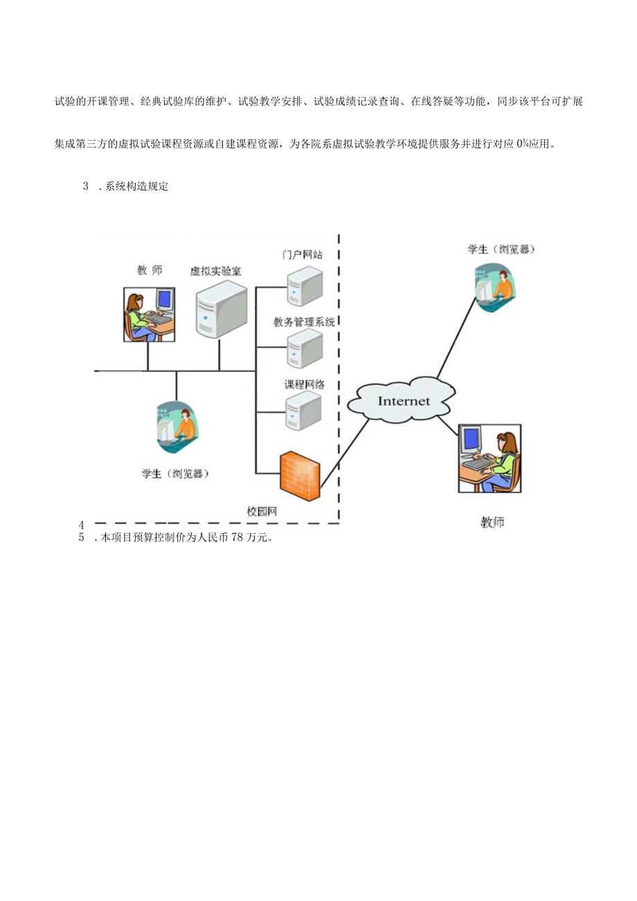 铜陵学院实验室信息管理平台项目.docx_第2页