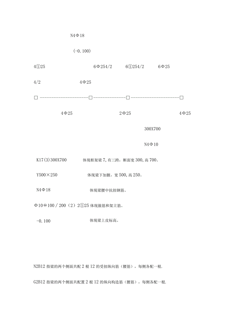 钢筋施工图的解读技巧.docx_第3页