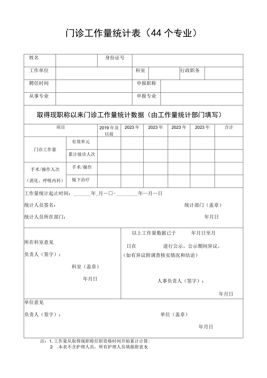 门诊工作量统计4个专业.docx_第1页