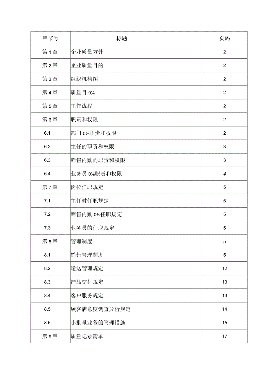 销售工作指南.docx_第3页