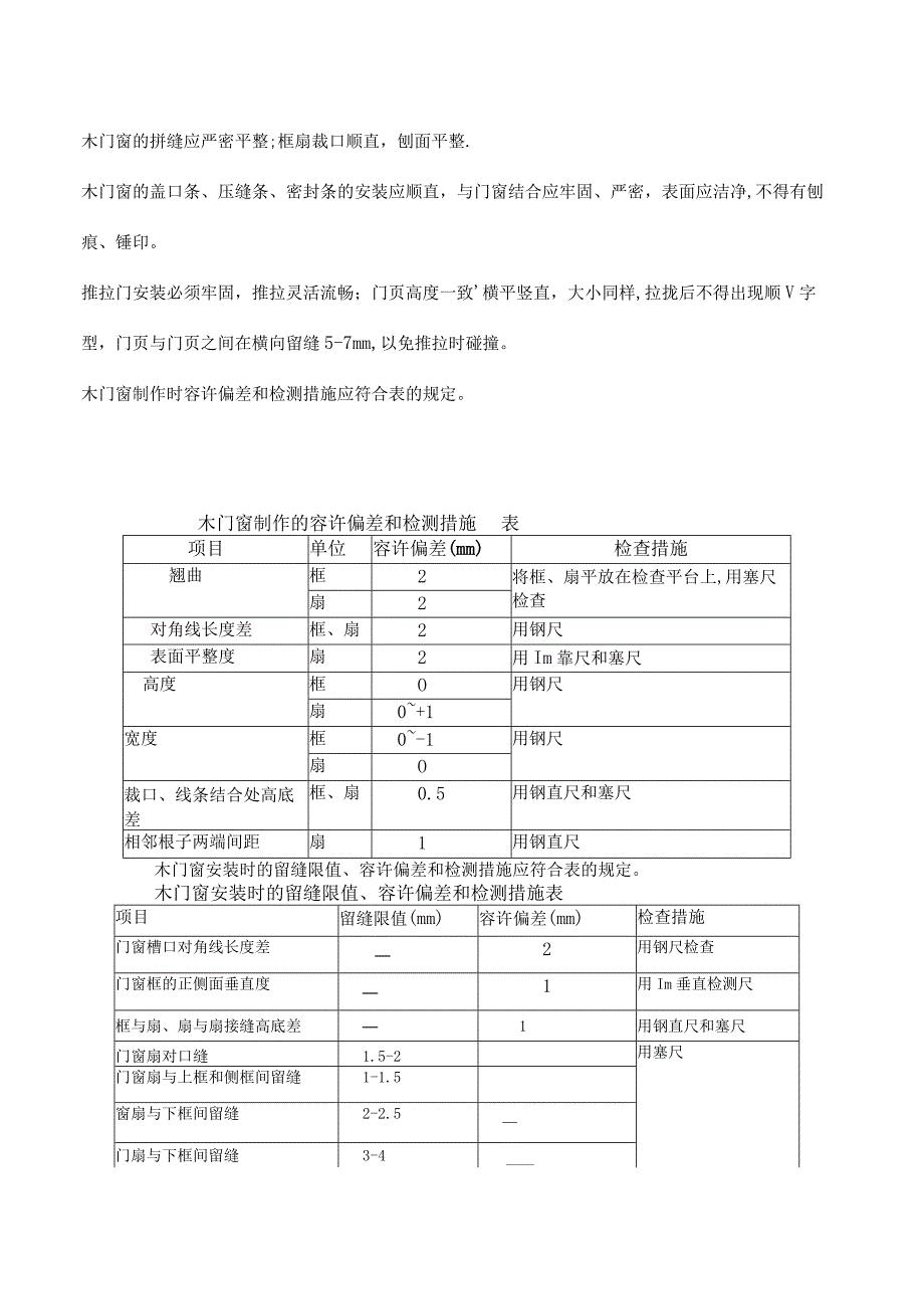 长沙市家庭居室装修工程质量验收准则.docx_第3页