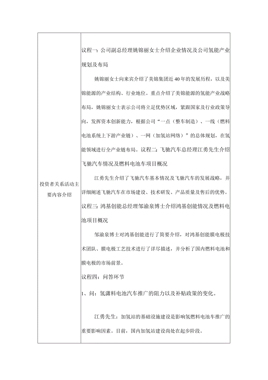 证券代码000723证券简称美锦能源山西美锦能源股份有限公司投资者关系活动记录表.docx_第2页