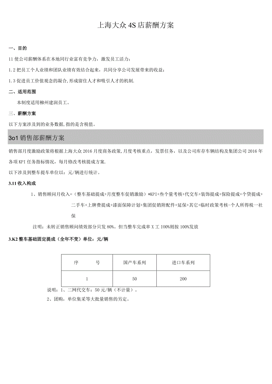 销售提成方案（汽车销售）.docx_第1页