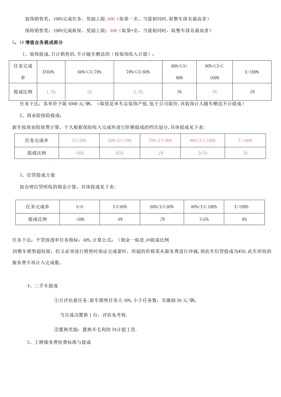 销售提成方案（汽车销售）.docx_第3页