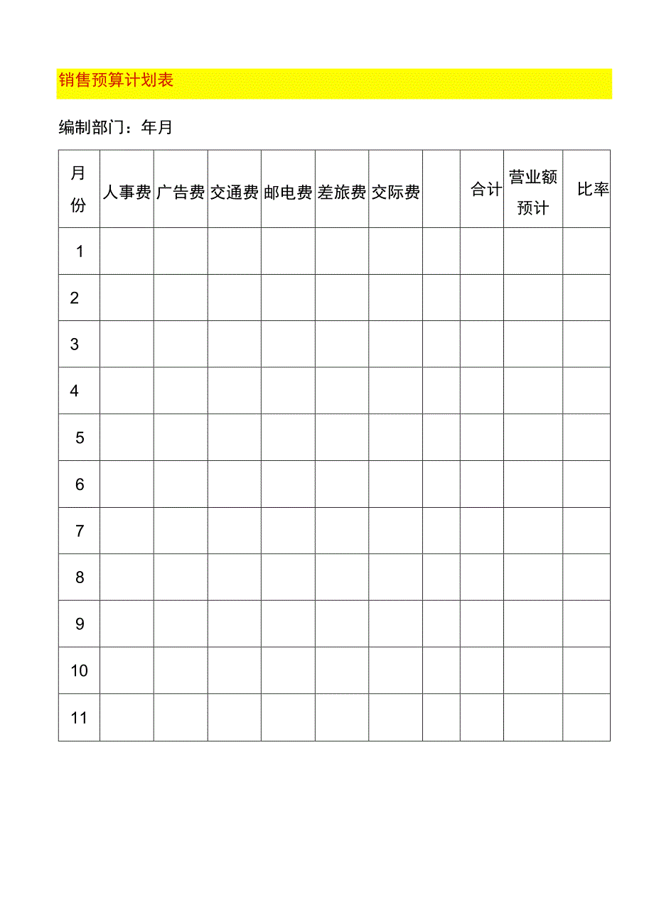 销售预算计划表.docx_第1页