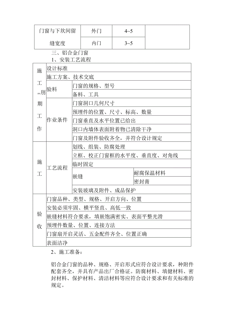 门窗工程施工方案.docx_第3页