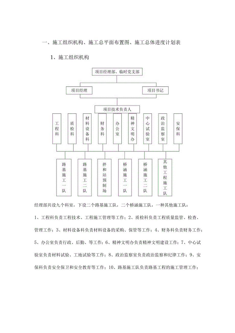 道路桥梁涵洞施工组织规划.docx_第2页