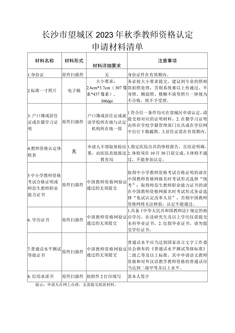 长沙市望城区2023年秋季教师资格认定申请材料清单.docx_第1页