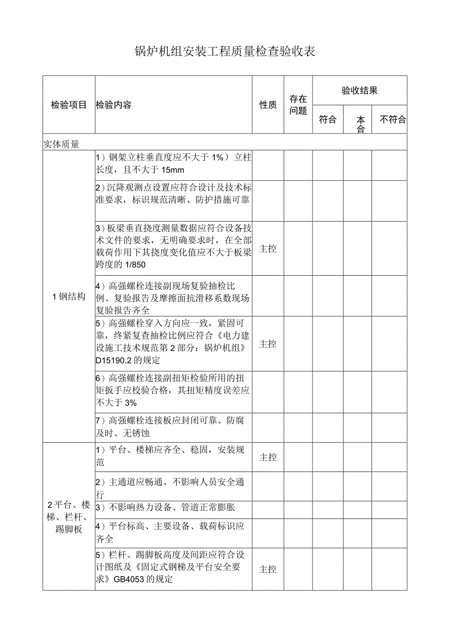 锅炉机组安装工程质量检查验收表.docx_第1页