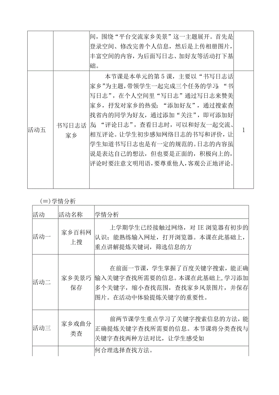 网络助我赞家乡 小学 信息技术 单元作业设计.docx_第3页