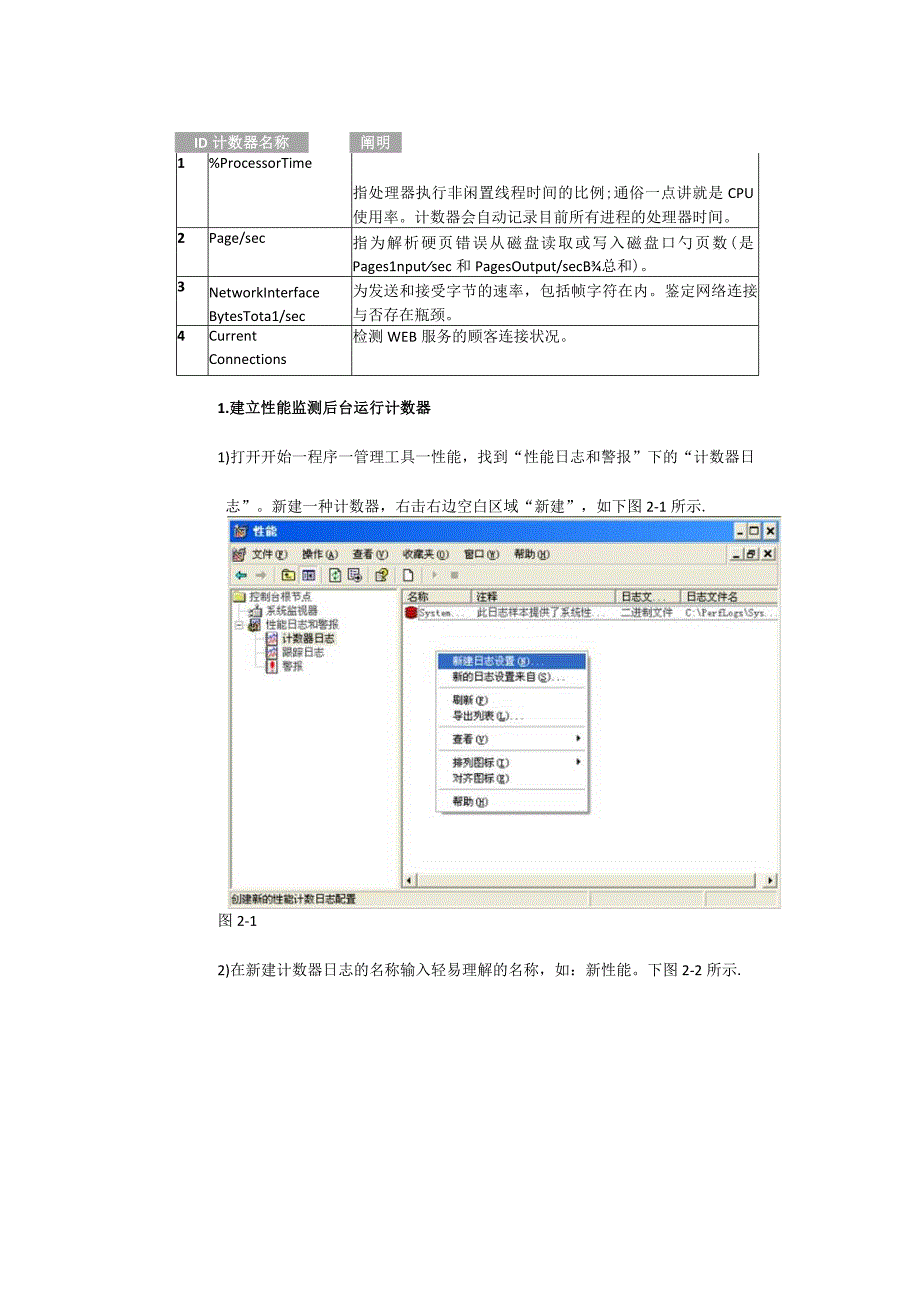 运维操作技巧精要.docx_第3页