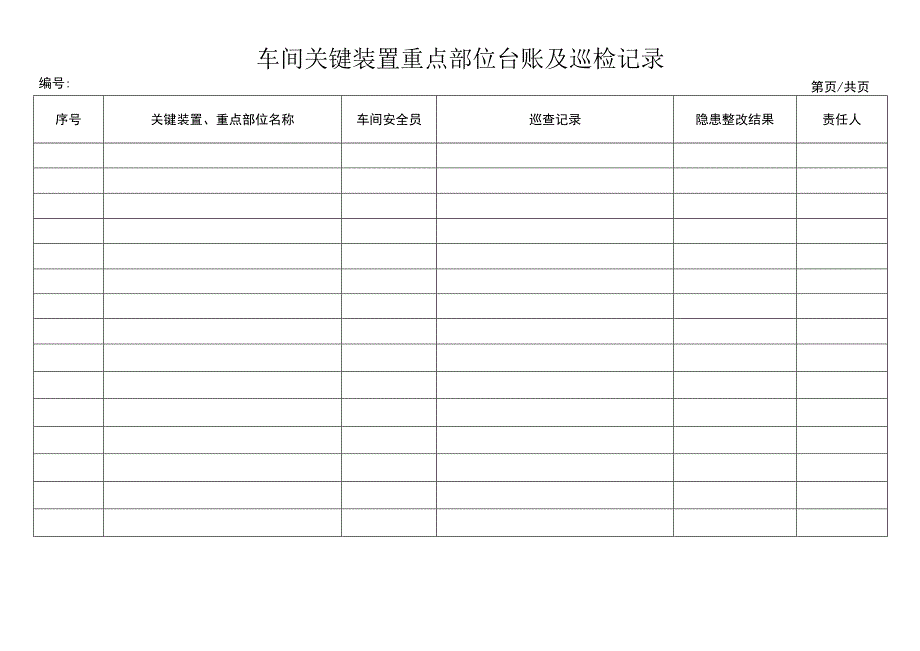 车间关键装置重点部位台账及巡检记录.docx_第1页