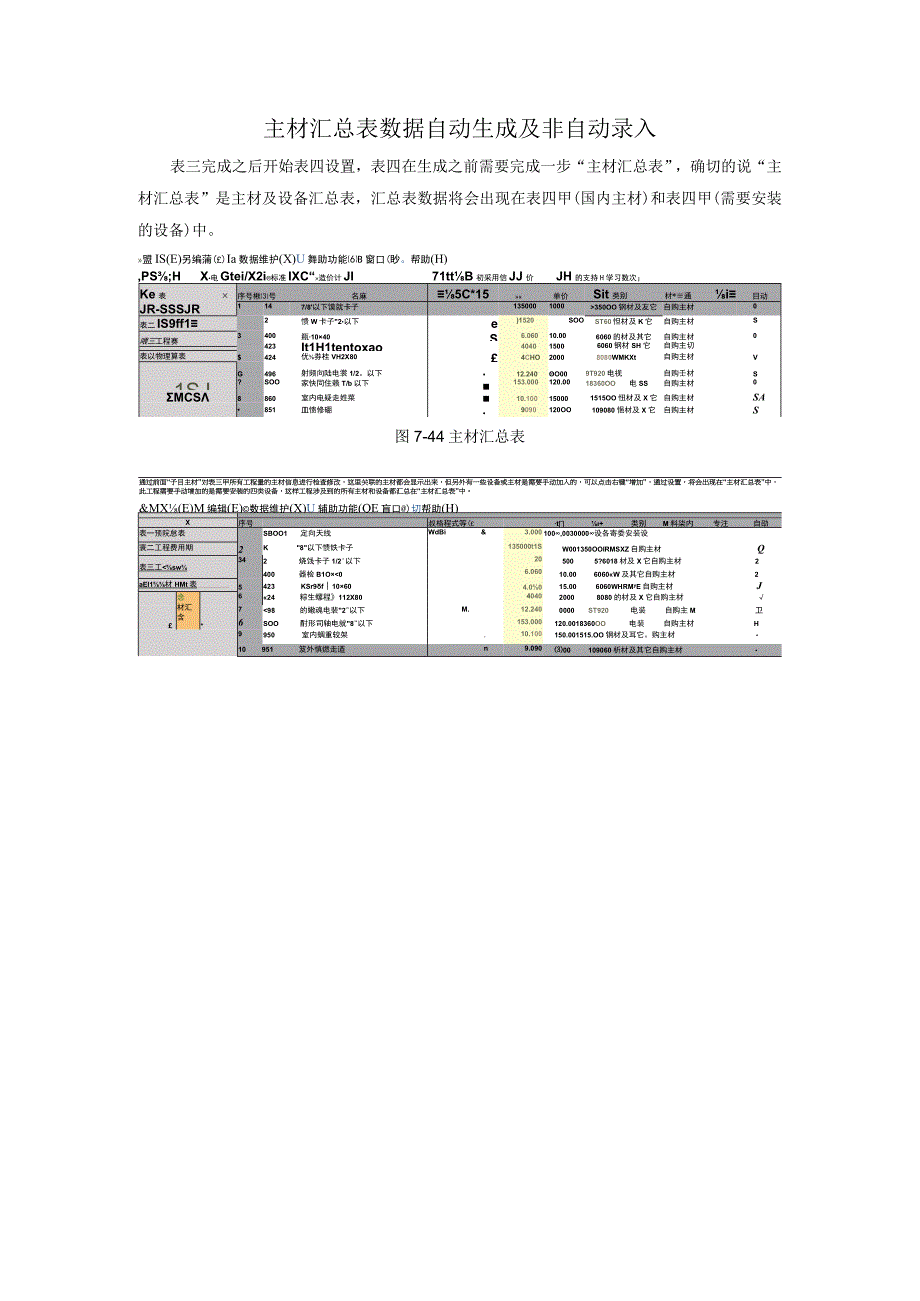 通信工程概预算课件：编制表二及表五.docx_第1页