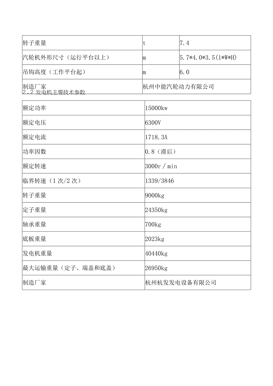 12MW汽轮机调试方案.docx_第3页