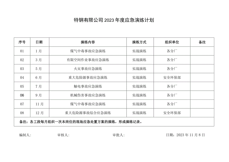 2021年应急演练计划.docx_第1页