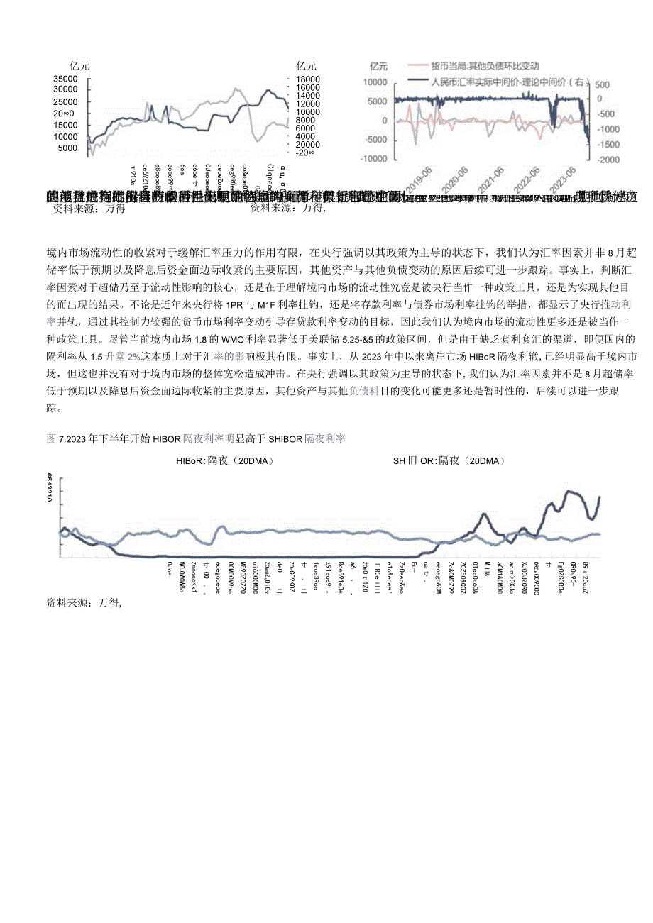 10月流动性展望：回归降息的初心.docx_第3页